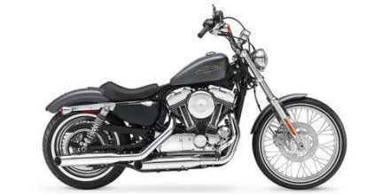 Harley-Davidson Seventy-Two 2015